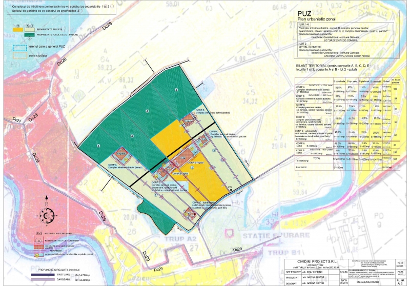 Propunere PUZ Ganeasa